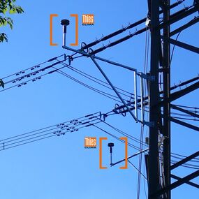 Dynamic Line Rating (DLR)